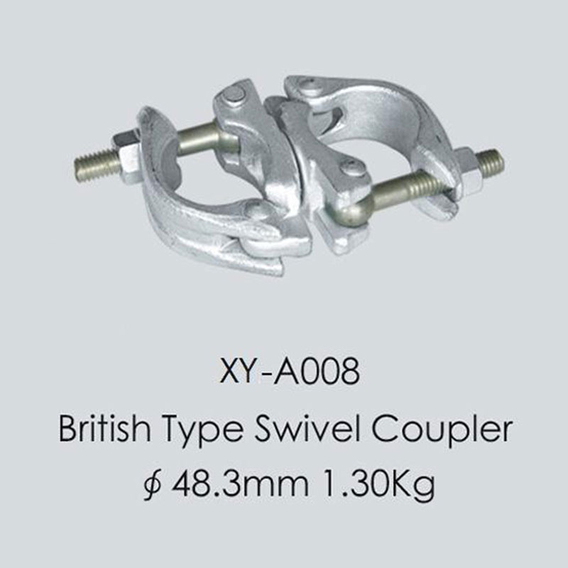 Scaffolding Double Coupler